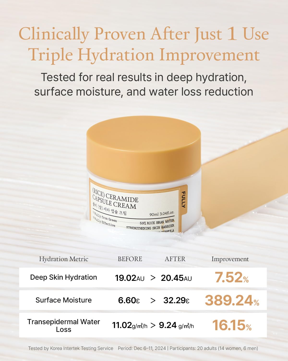FULLY PDRN Hyaluronic acid shot emphasizes soothing moisture for irritated or sensitive skin.