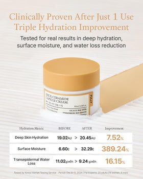 FULLY PDRN Hyaluronic acid shot emphasizes soothing moisture for irritated or sensitive skin.