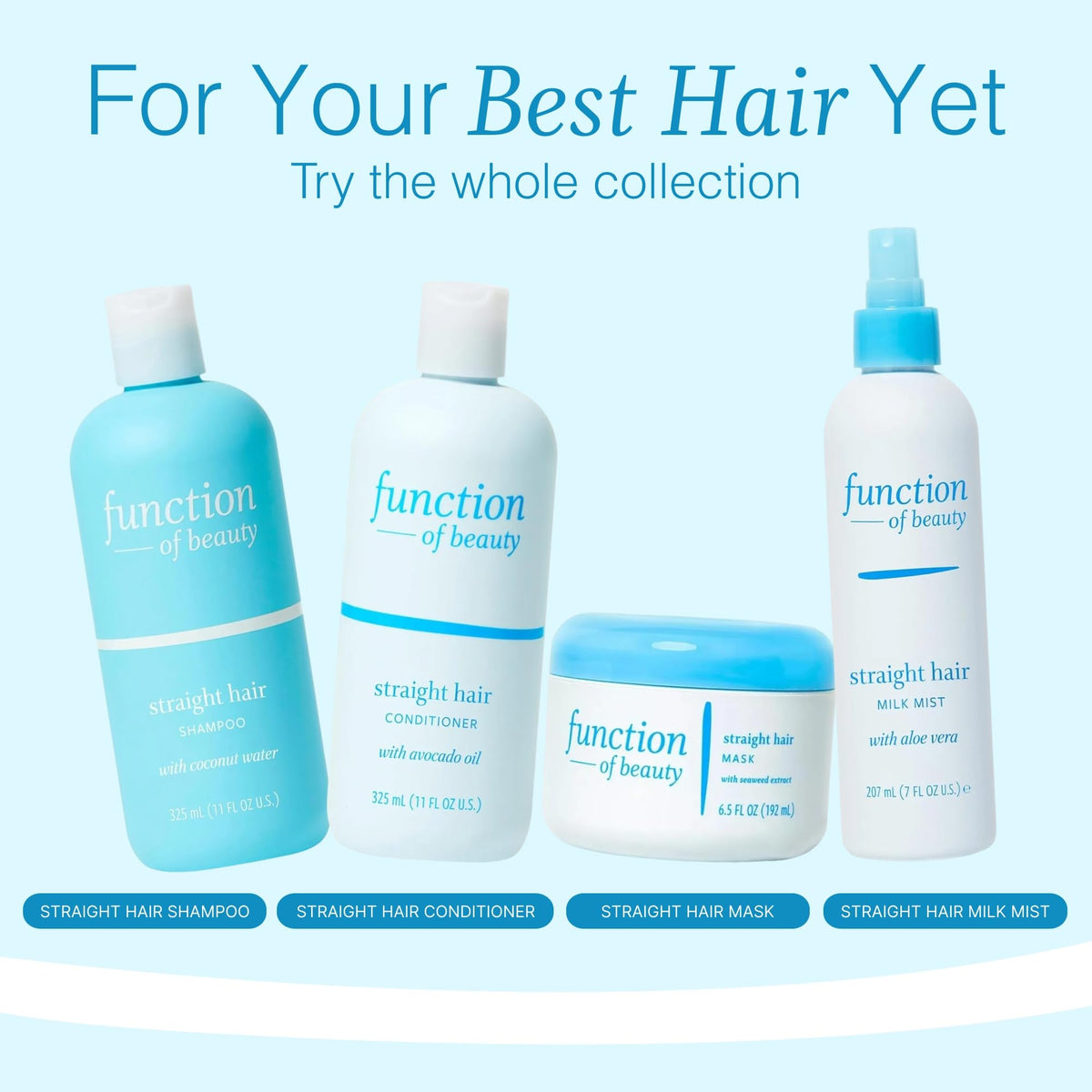 Function of Beauty 22 oz bottle demonstrating generous size for daily home routines