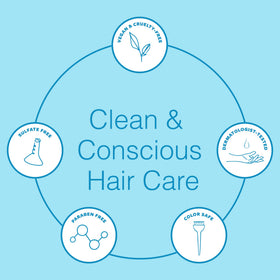 Function of Beauty straight hair shampoo nude peach scent enhances shower experience.
