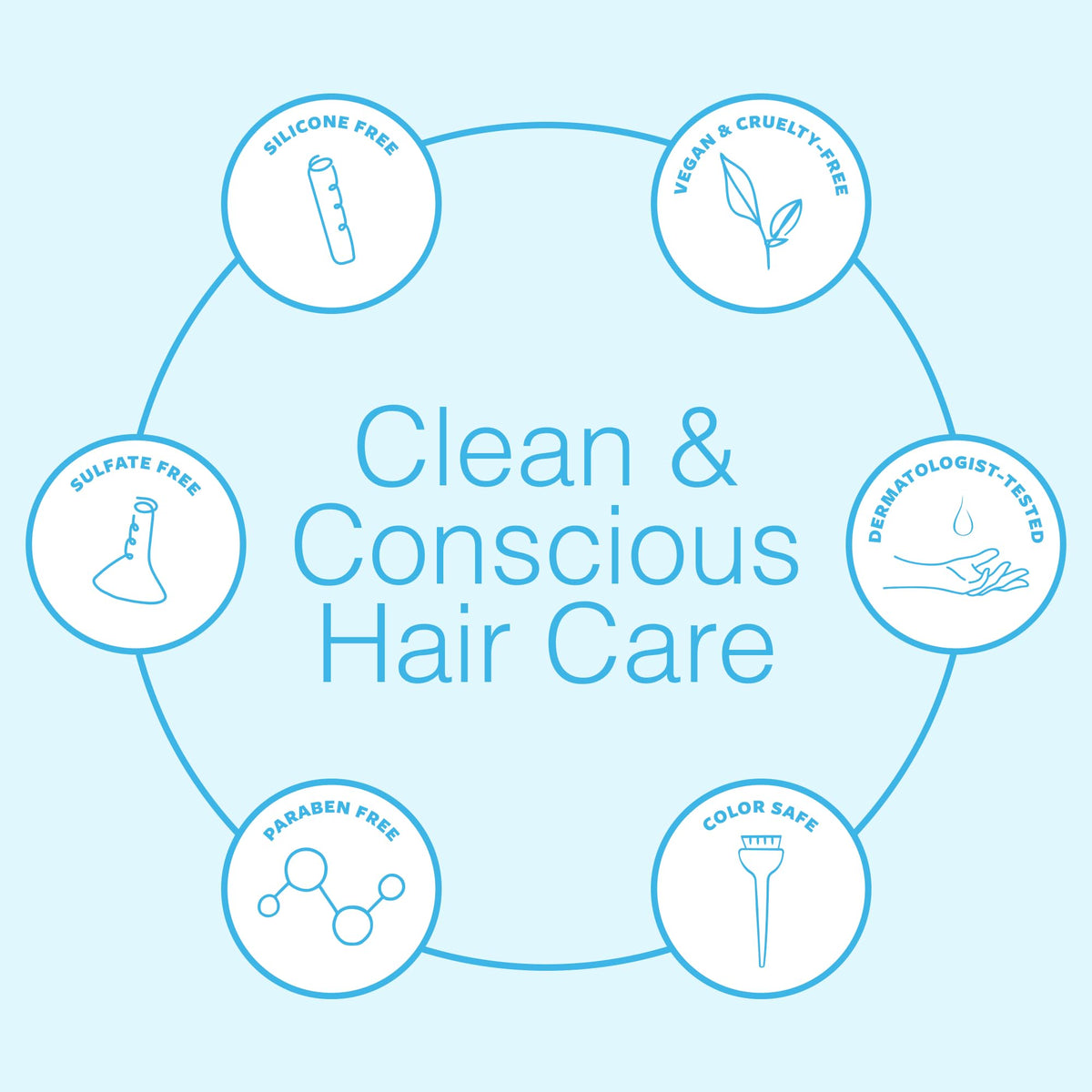 Function of Beauty Straight Shampoo daily-use guidance for straight hair care routine.