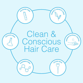 Function of Beauty Straight Shampoo daily-use guidance for straight hair care routine.