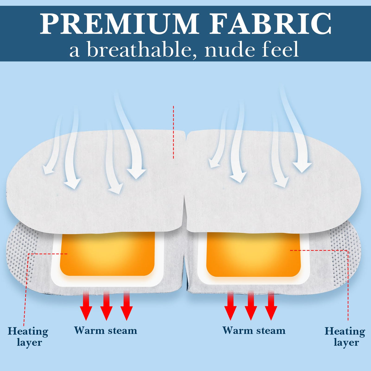 Funnysoft eye mask warm-steam-therapy delivering gentle heat around 42°C.