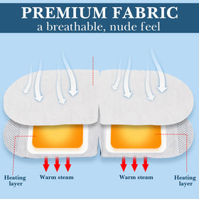 Funnysoft eye mask warm-steam-therapy delivering gentle heat around 42°C.