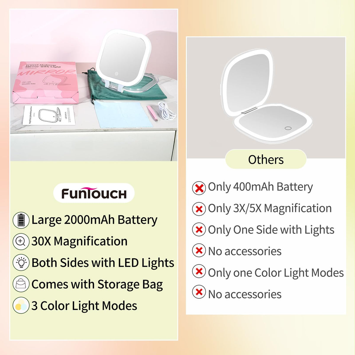 FUNTOUCH gift-ready travel mirror ideal for holidays and gifting.