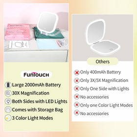 FUNTOUCH gift-ready travel mirror ideal for holidays and gifting.