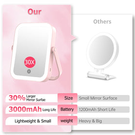 FUNTOUCH compact, lightweight travel mirror for easy packing