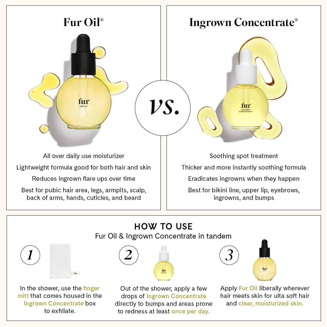 Fur Oil after-shower routine for moisturized skin.