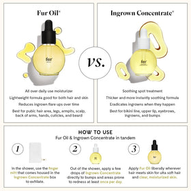 Fur Oil after-shower routine for moisturized skin.