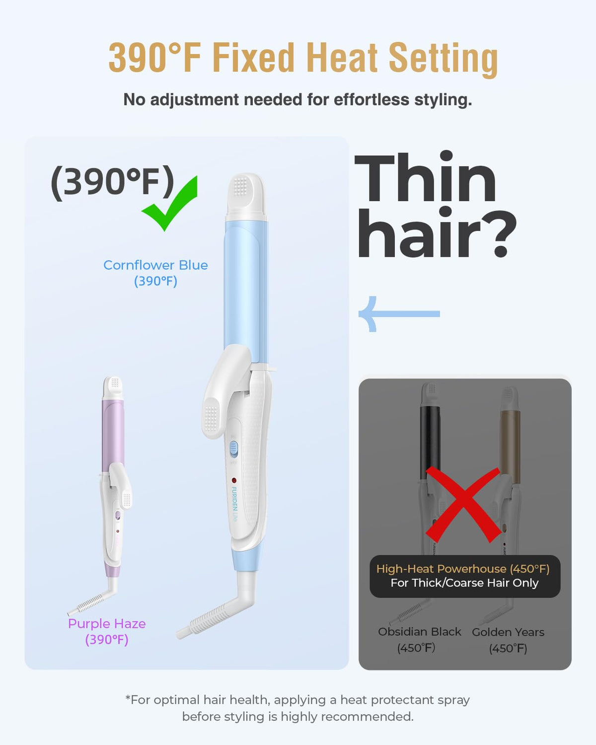FURIDEN Lite 2in1 curl-straight tool, switch looks easily.