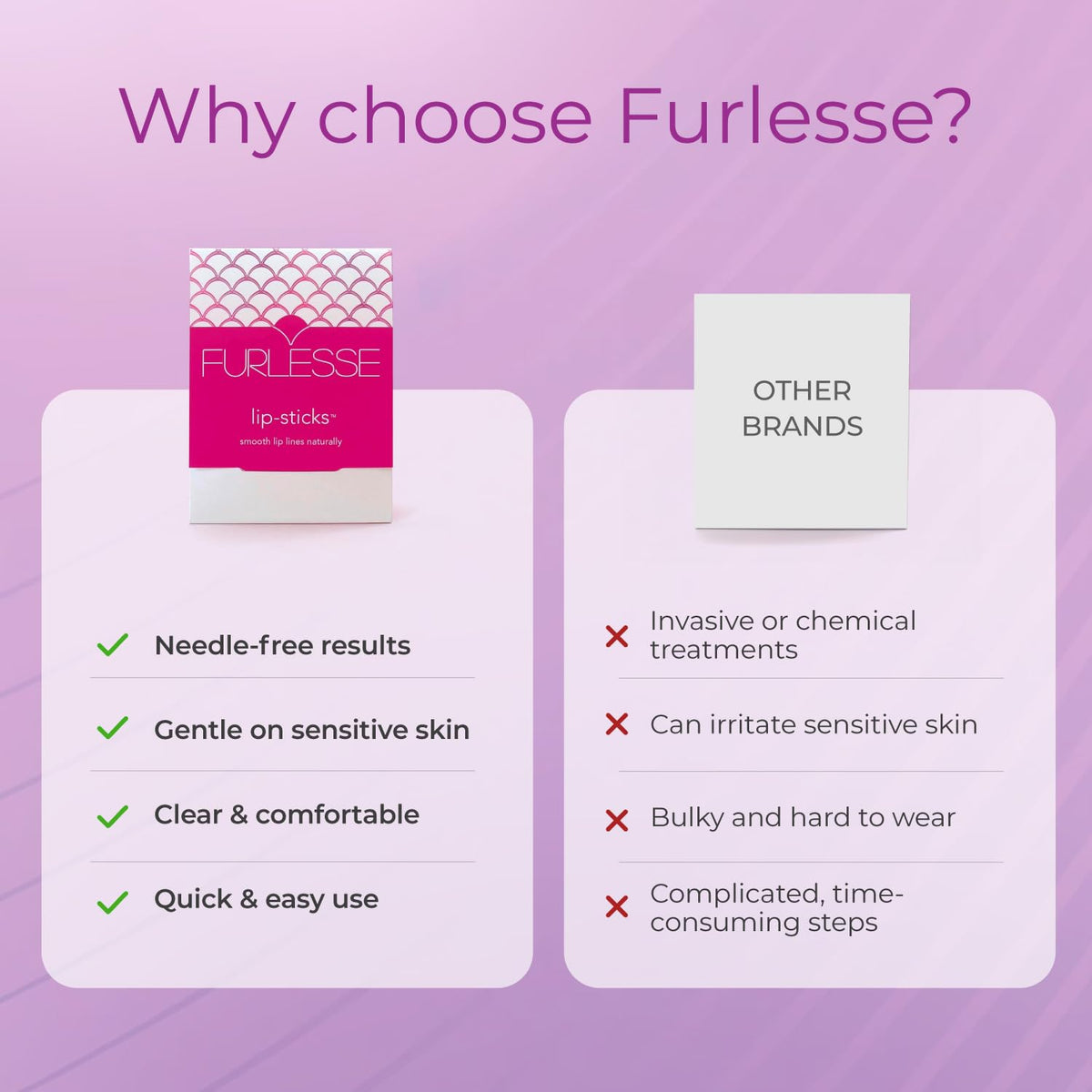 Furlesse Lip-Sticks hypoallergenic BPA-free patches for sensitive skin