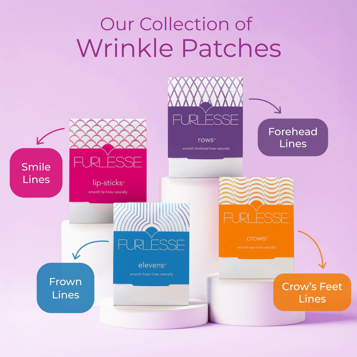 Furlesse Lip-Sticks overnight patching for discreet coverage