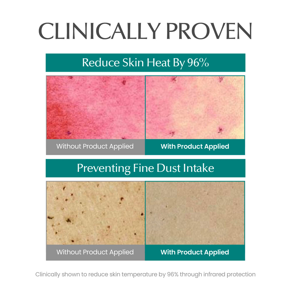 Calming plant extracts used in Fusidyne Derma Trouble for sensitive skin