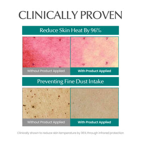 Calming plant extracts used in Fusidyne Derma Trouble for sensitive skin