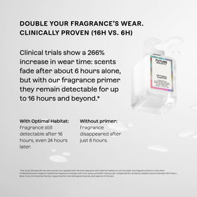 Future Society Optimal Habitat Primer unscented formula shown in product image