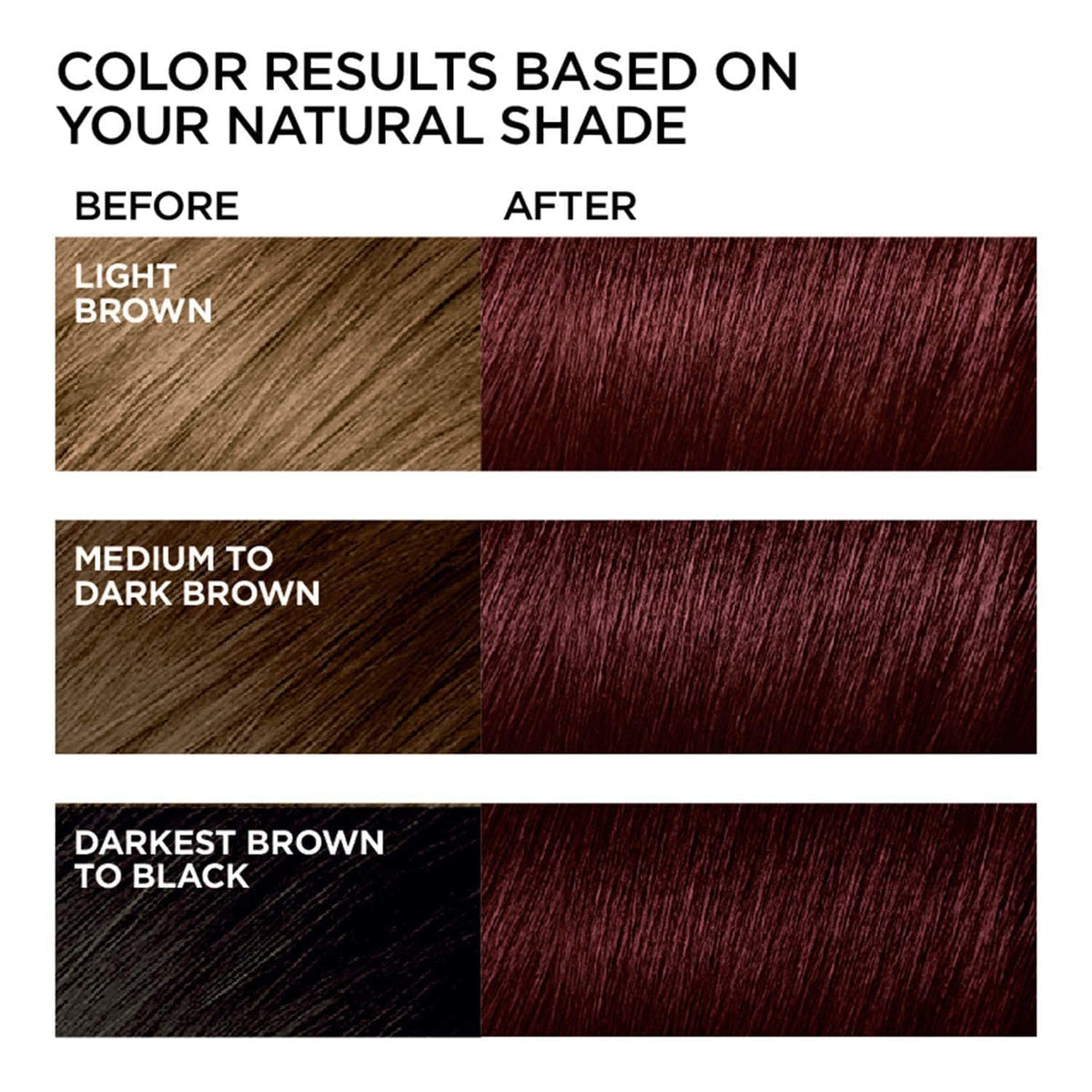 Fvquhvo 3in1 shampoo demonstrates cleansing, coloring, and conditioning in one step.