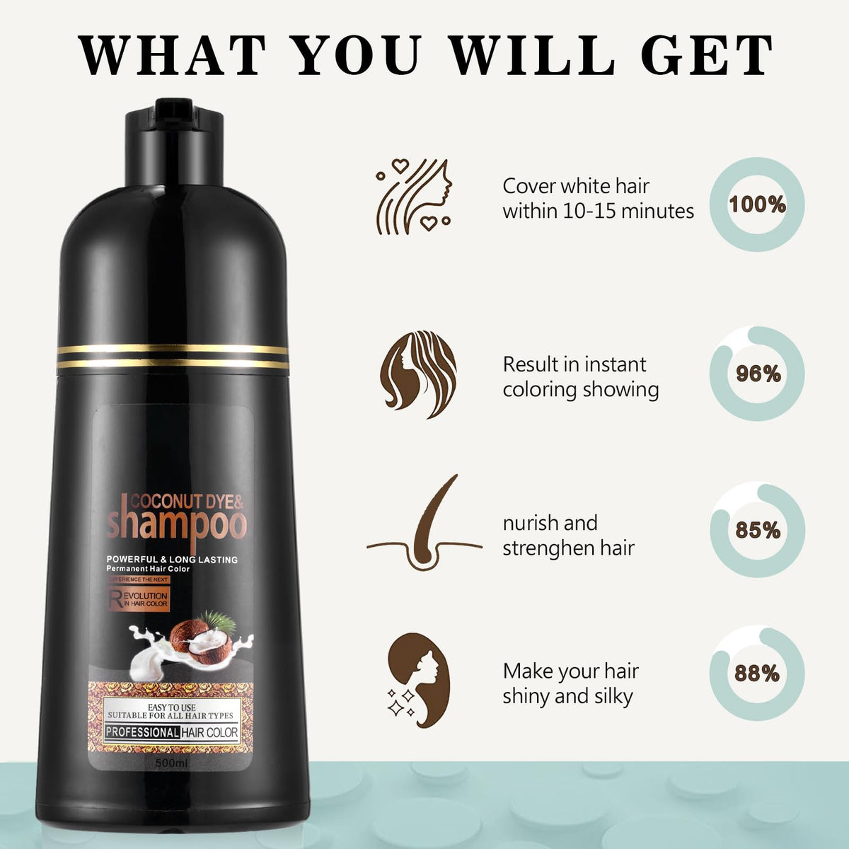 Fvquhvo coconut oil rich formula nourishes and smooths hair