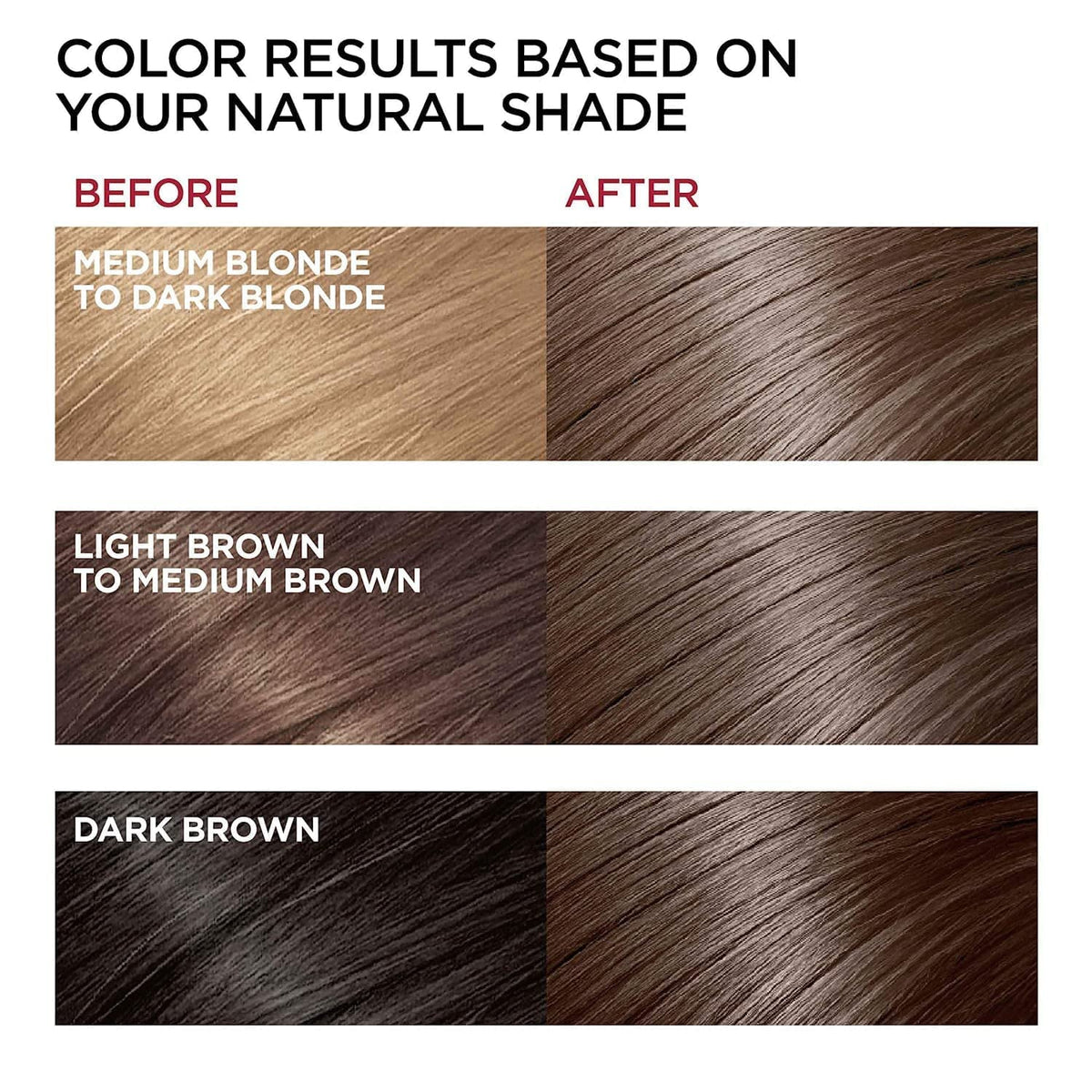 Application process with Fvquhvo coffee hair dye shampoo for even coverage.