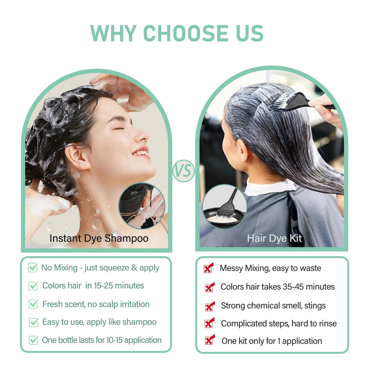 Fvquhvo easy-application no-pre-mix design supports hassle-free dye routine.