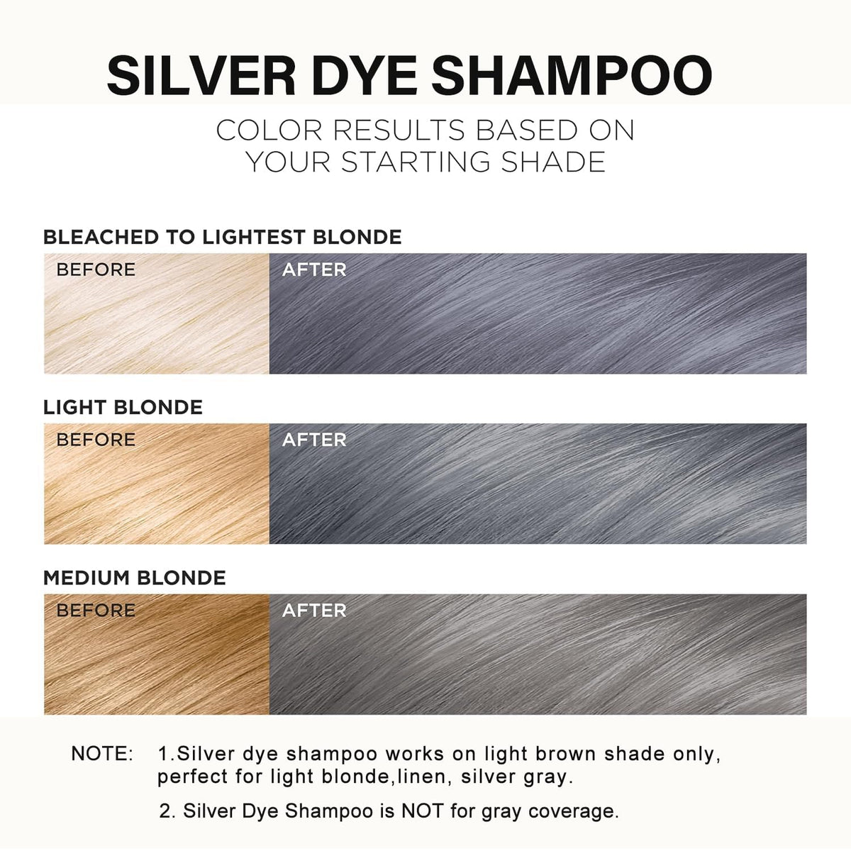 Fvquhvo Silver Gray Hair Dye Shampoo processing within 10-25 minutes to develop shade