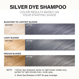 Fvquhvo Silver Gray Hair Dye Shampoo processing within 10-25 minutes to develop shade