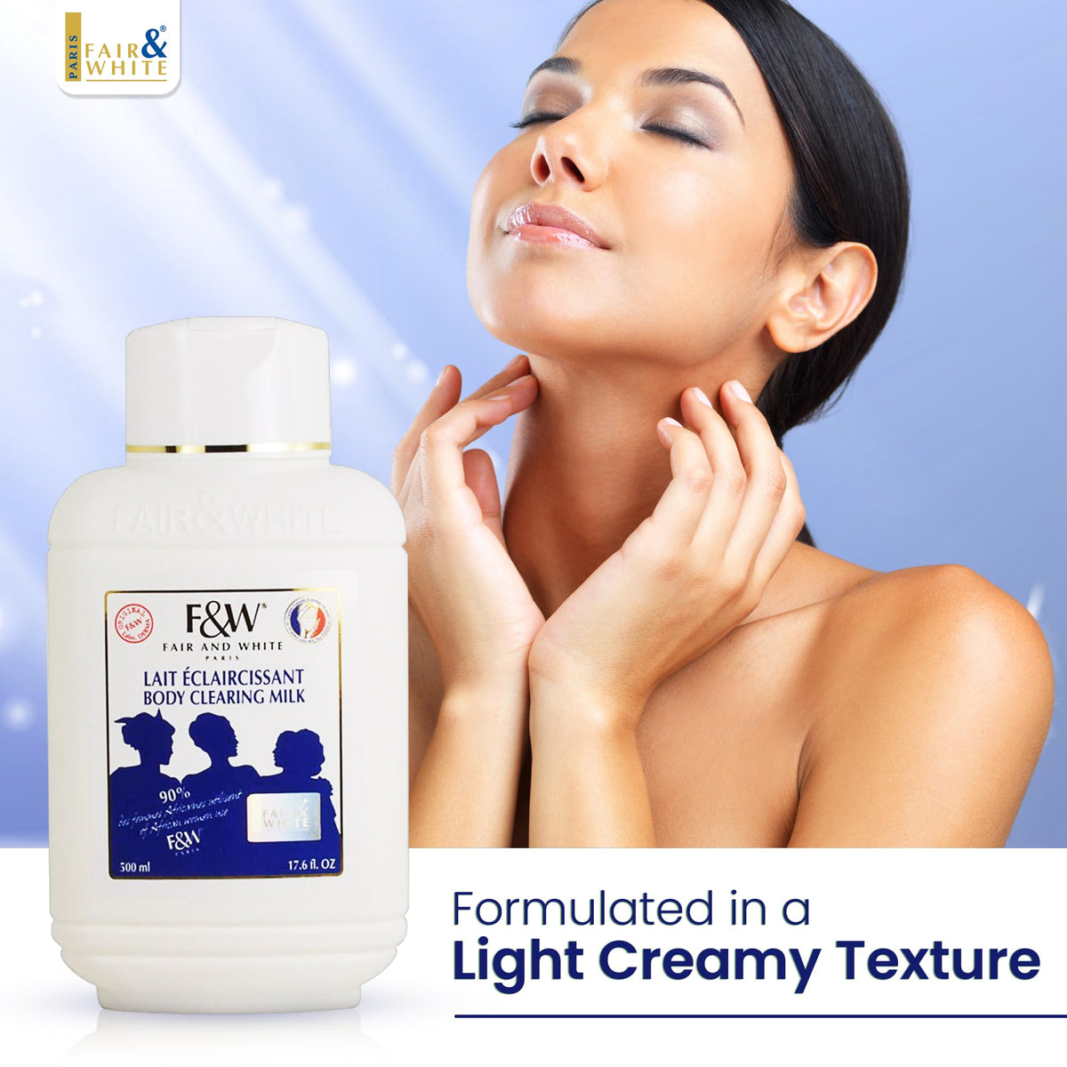 F&W Original Body Clearing Milk with SPF guidance visual for daily sun protection.