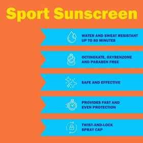Durable, portable FYNORI sunscreen bottle for sports and travel
