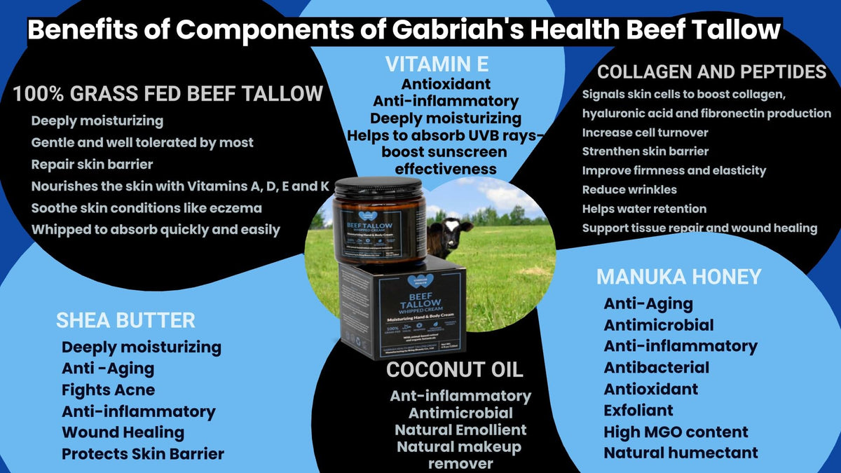Gabriah Health daily-use cream suitable for face and body routines.