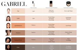 Gabriel Cosmetics Liquid Foundation cream texture ideal for easy blending.