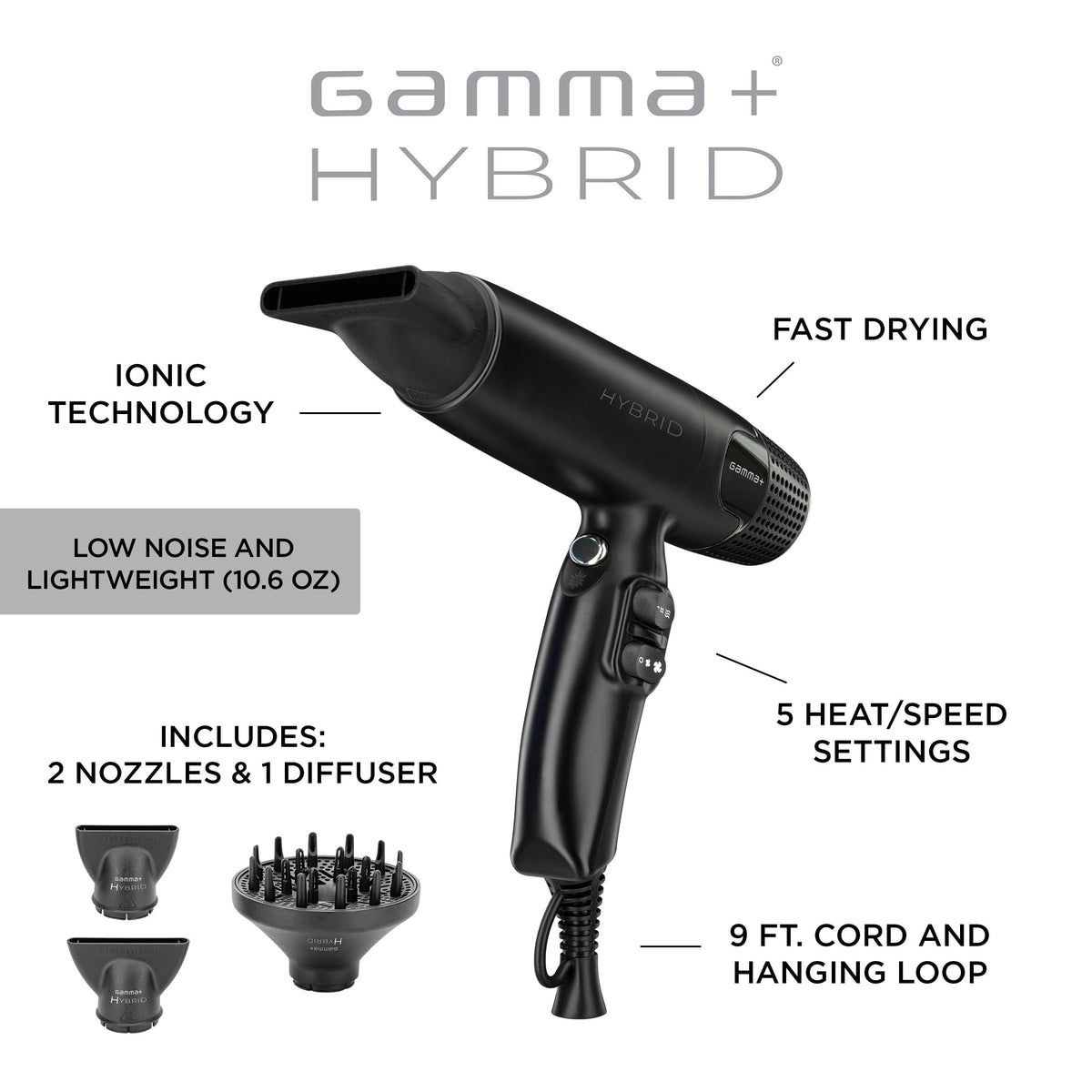 Gamma+ Hybrid ionic technology for smoother, shinier results and less frizz