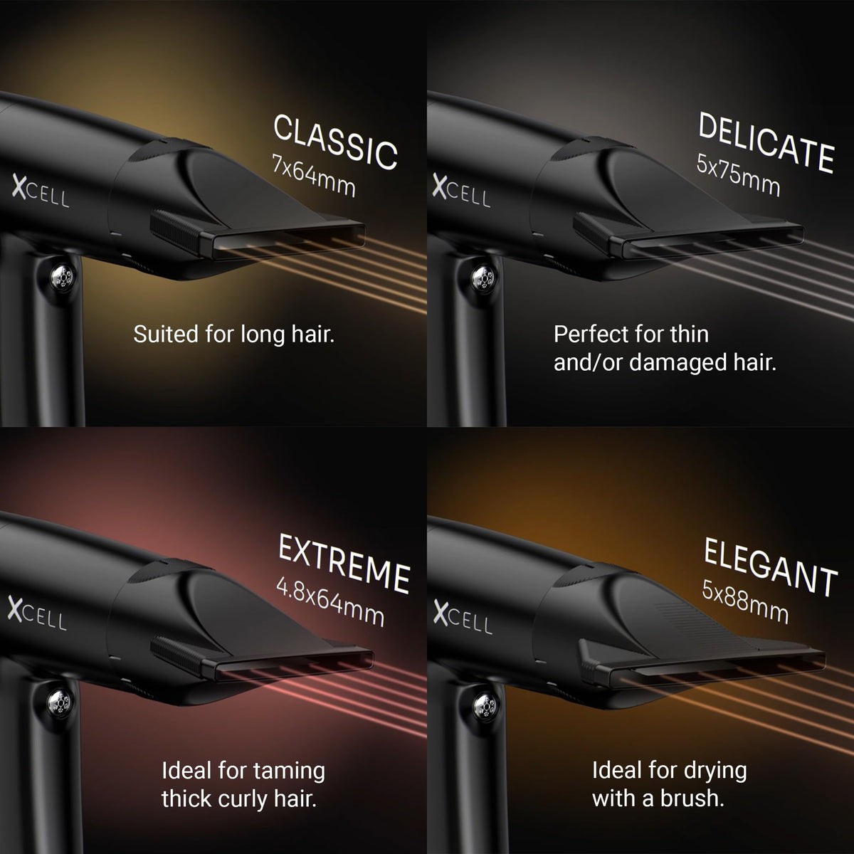 Dryer with four concentrators and one diffuser for versatile looks.