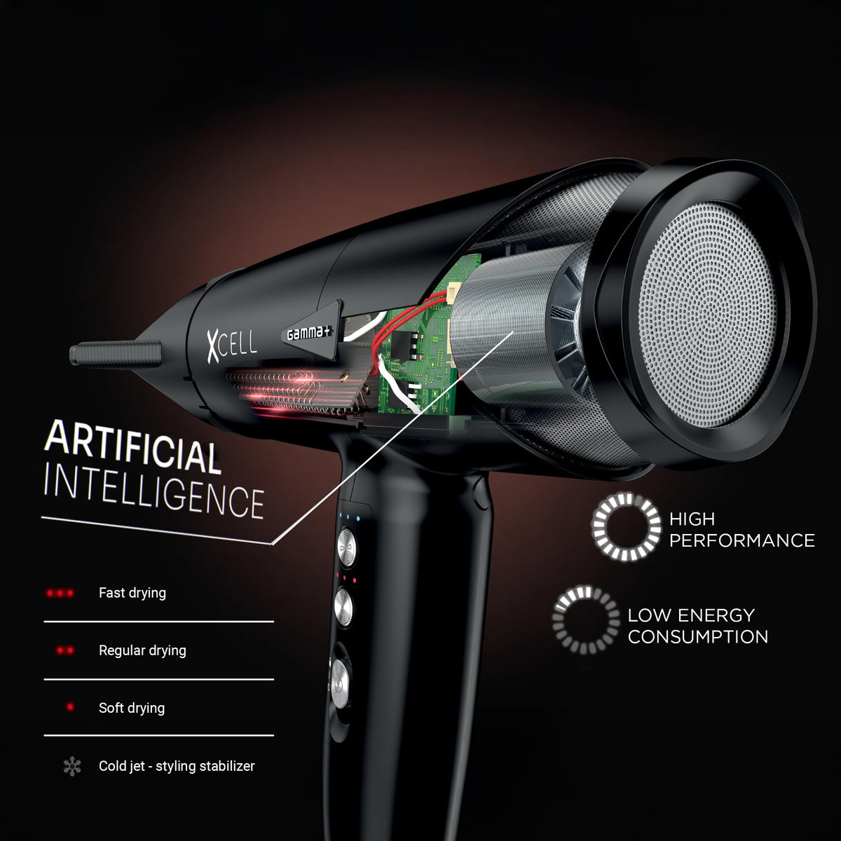 GAMMA+ XCell with ionic technology for smoother, shinier results.