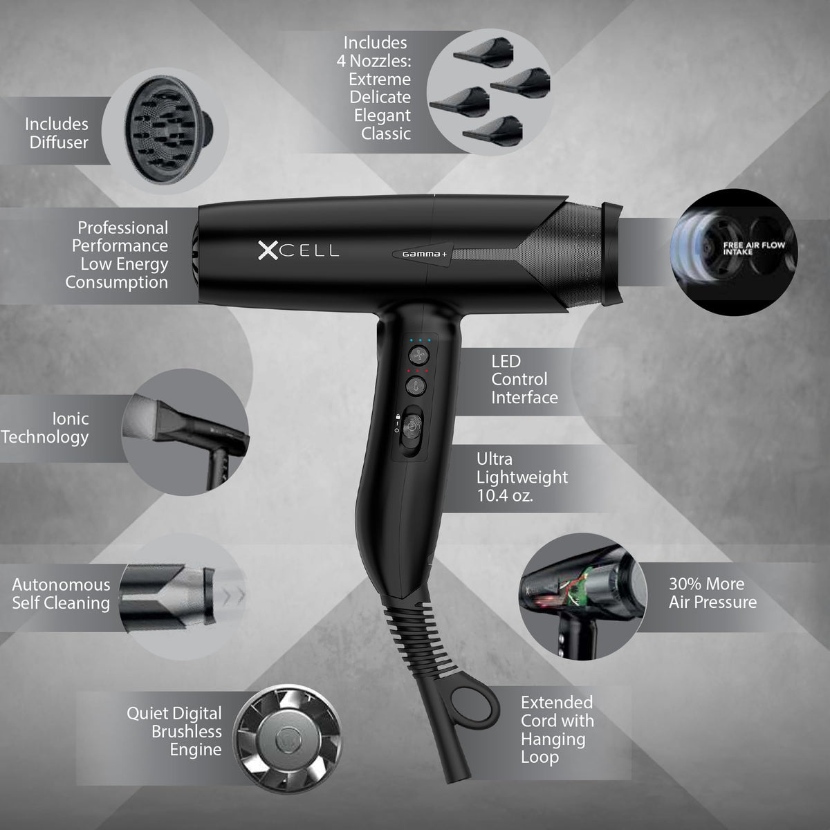 XCell dryer with ultra-lightweight design for comfortable handling.