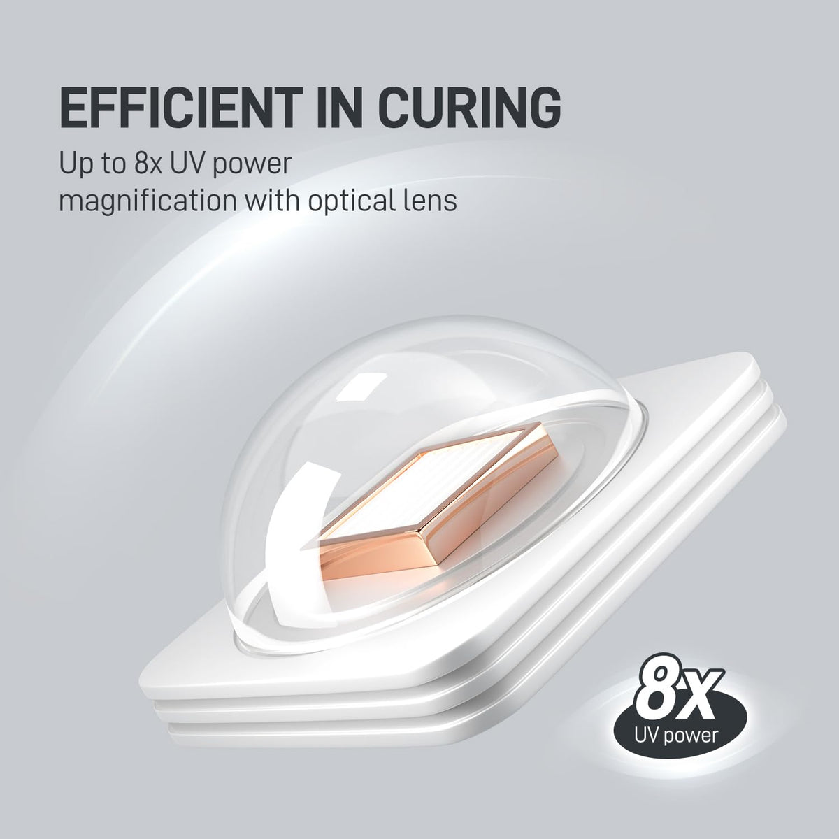 GAOY portable LED nail light for quick, even gel drying.
