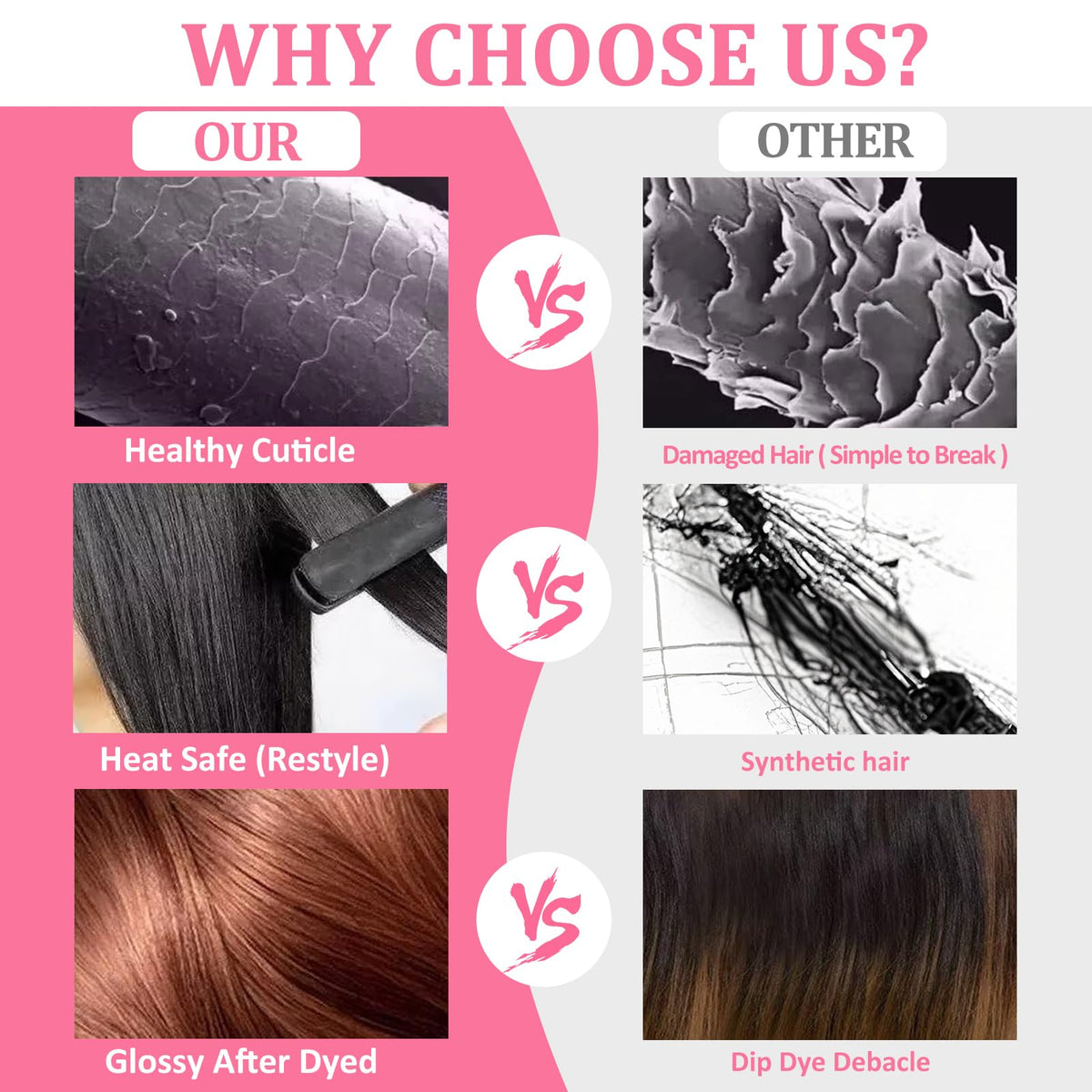 GAOYIFU quick styling options to straighten or curl at home.