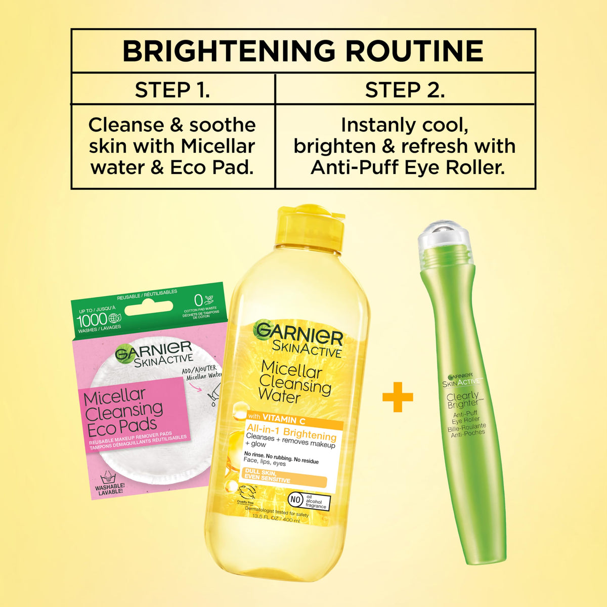 Garnier anti-puff eye roller in use for AM/PM routine