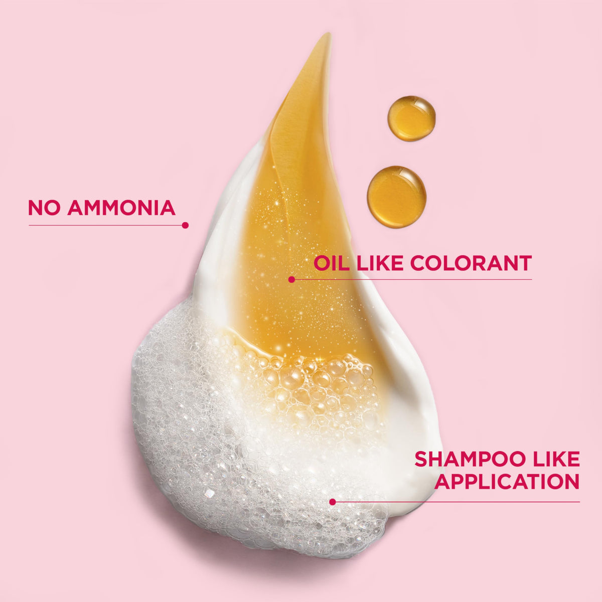 Garnier Color Retouch 6-6 Red non-drip, easy-at-home application.