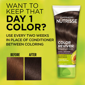 Garnier Nutrisse Color Reviver rinse showing brass reduction on hair.