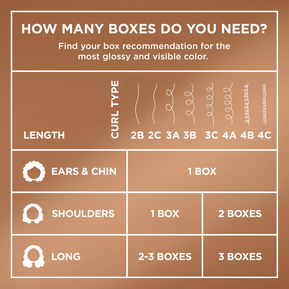 Garnier Nutrisse demonstrates 100% gray coverage result close‑up.