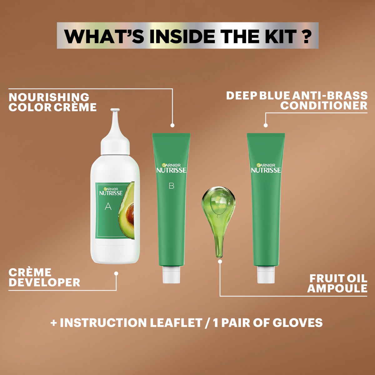 Garnier Nutrisse result shows vibrant, shiny coverage for up to 8 weeks.
