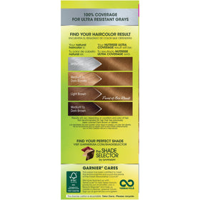 Garnier Nutrisse Ultra Coverage 630 dye application image showing creamy formula
