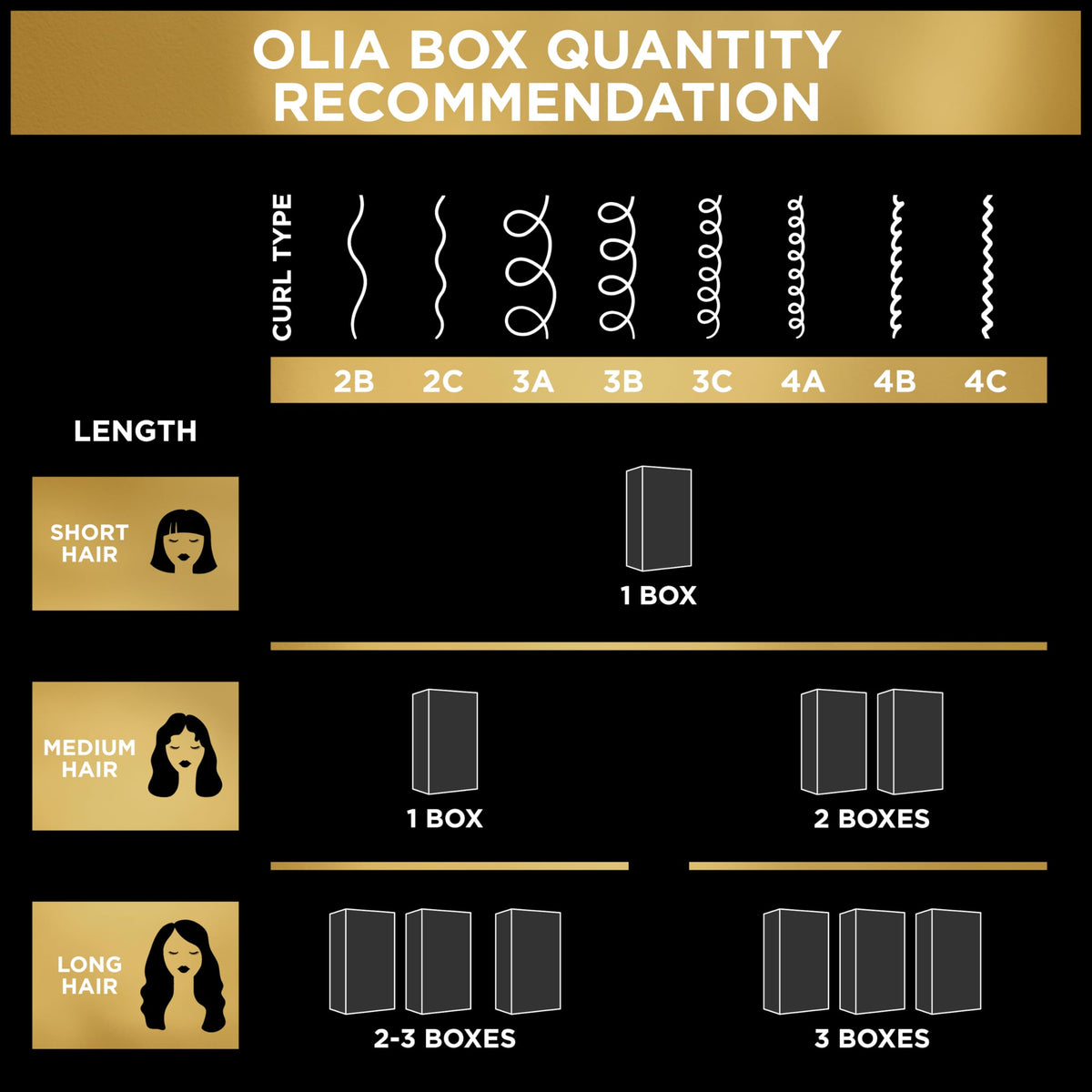 Garnier Olia 3x shinier hair close-up after color processing