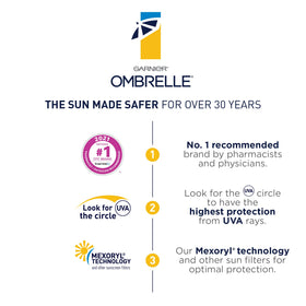 Applied on face and body for outdoor activities with Garnier Ombrelle.