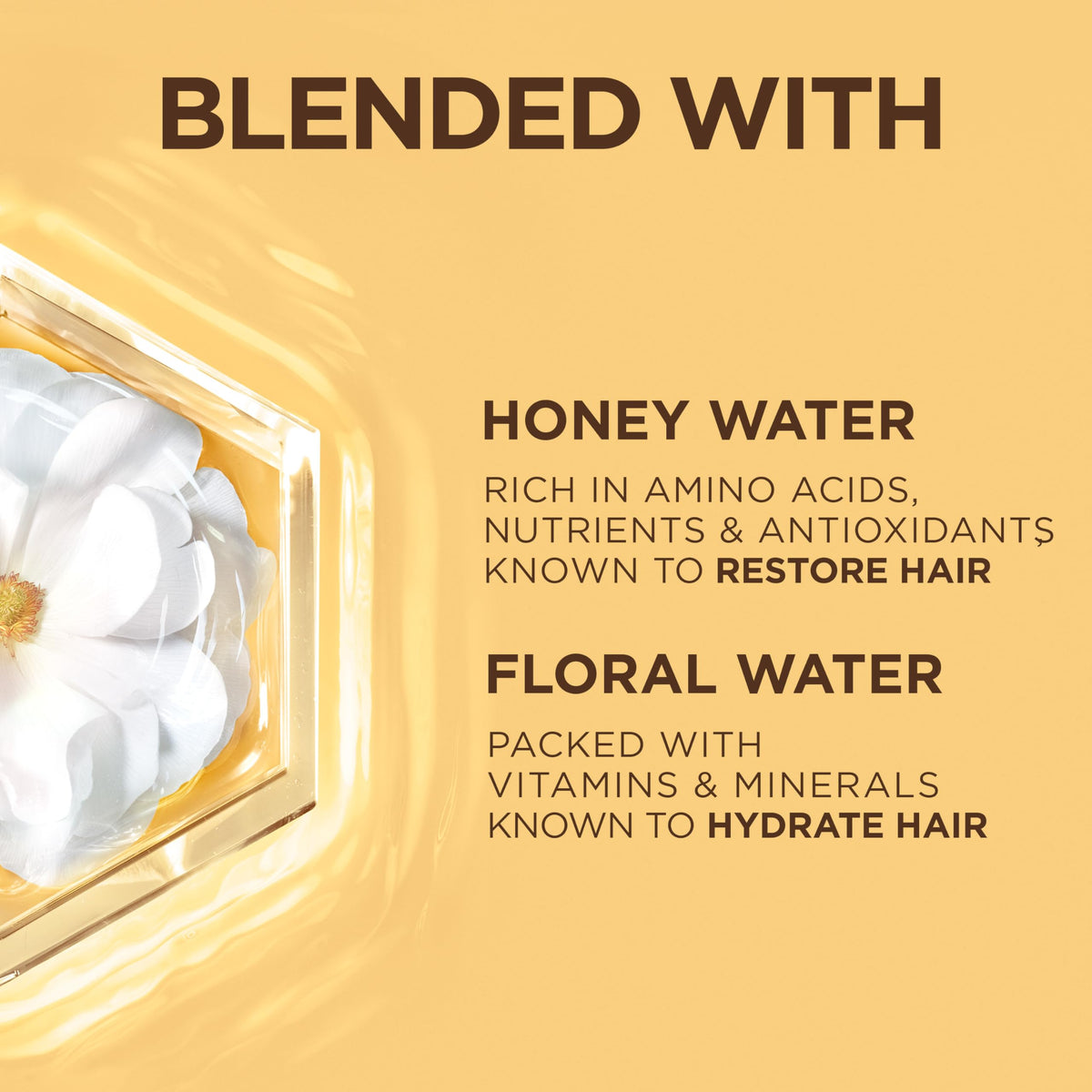 Honey Water Cream applied by hand demonstrates easy distribution through lengths.