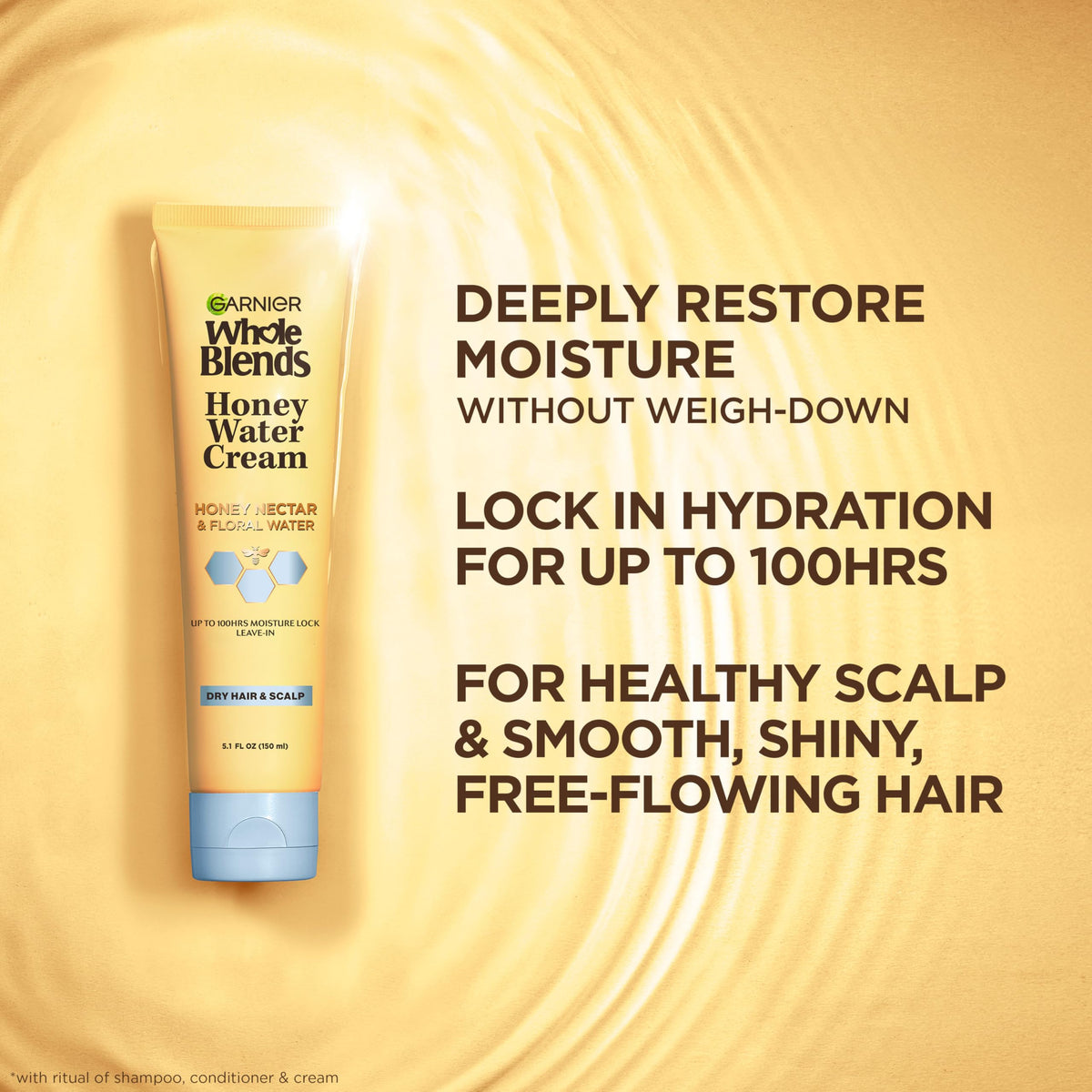 Ingredients label highlights Honey Nectar and Floral Water for nourishing care.