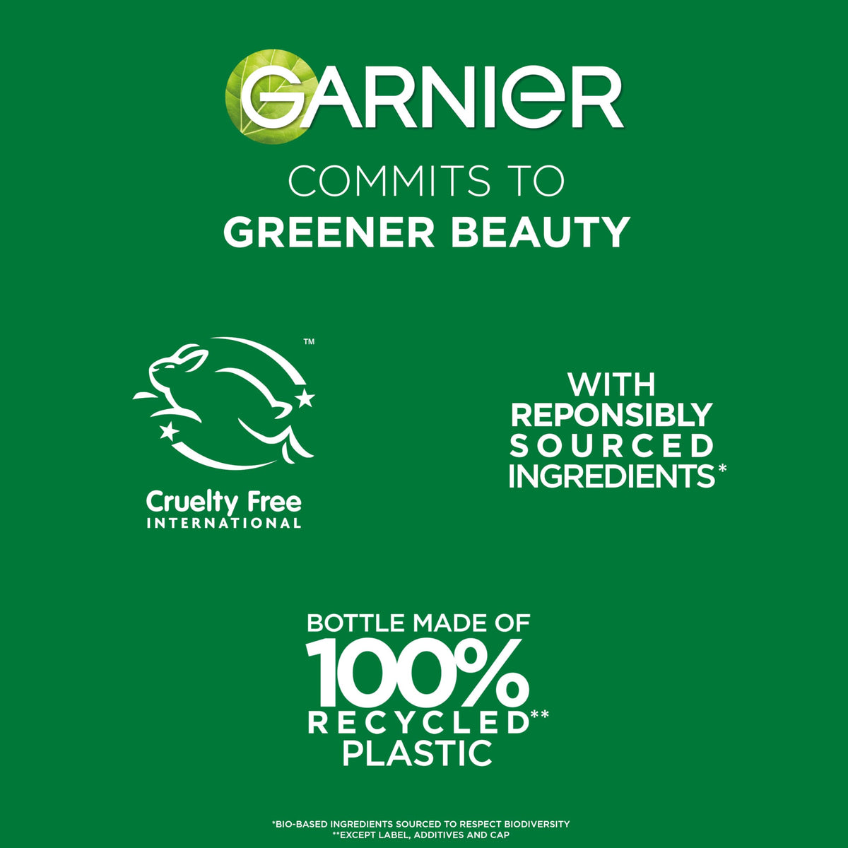 Recycled plastic bottle design emphasizes sustainability in daily care.