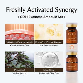 GD11 ultra-fine exosome particles for even application