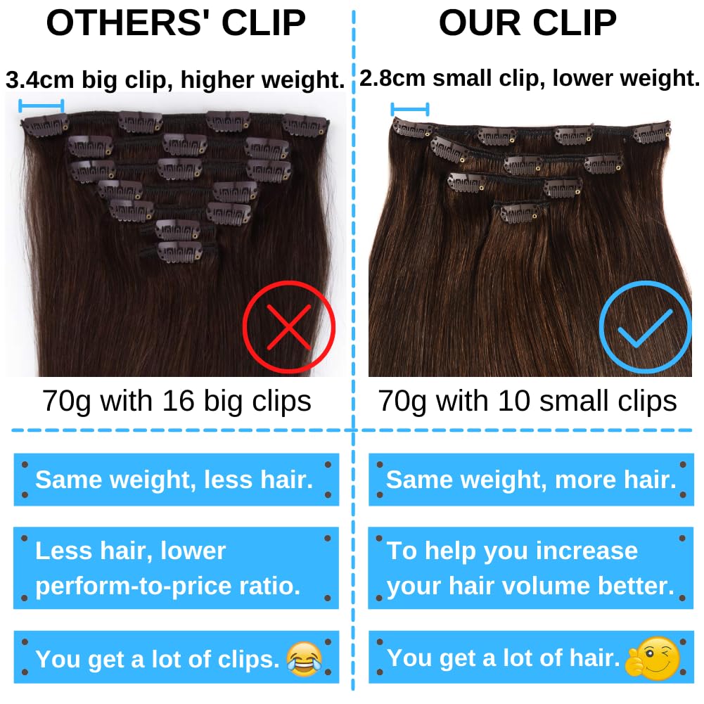 GEELOOK washable and dyeable extensions can be curled or straightened with care.