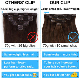 GEELOOK washable and dyeable extensions can be curled or straightened with care.