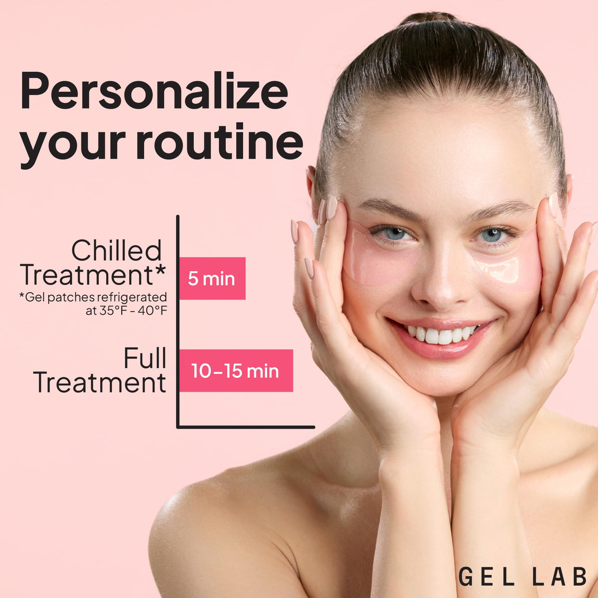 Gel Lab RENEW collagen patches illustrate plumped, firmer-looking under-eye area.